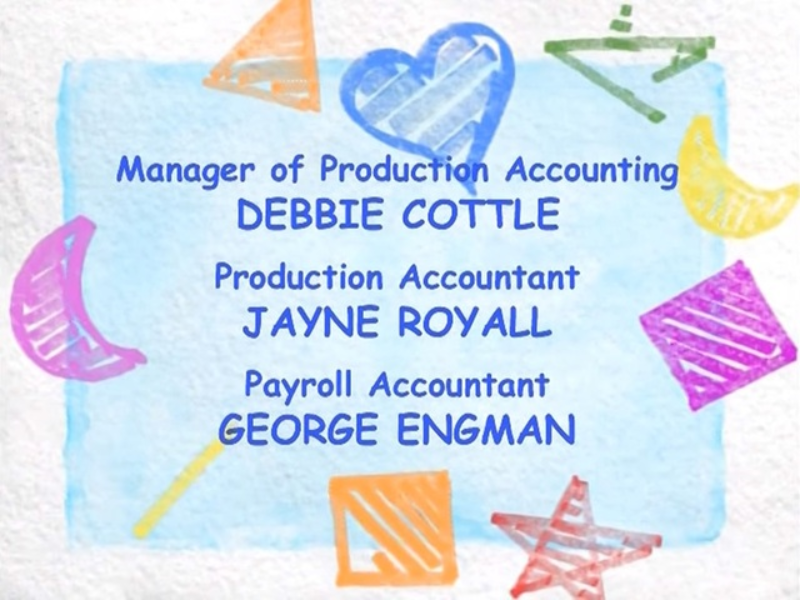 manager production accounting production accountant payroll accountant puzzle