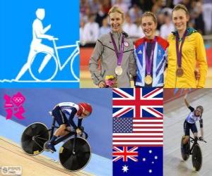 Cycling omnium women's London 2012 puzzle