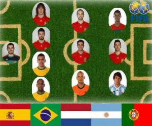 FIFA / FIFPro World XI 2010 puzzle