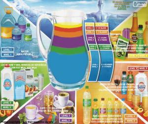 Healthy Beverage Guidelines puzzle