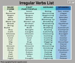 Irregular verbs in English puzzle
