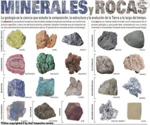 Minerals and Rocks puzzle