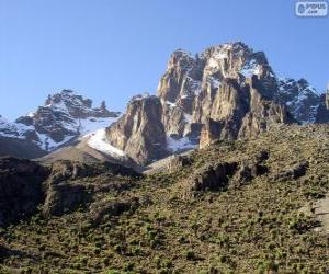 Mount Kenya, Kenya puzzle