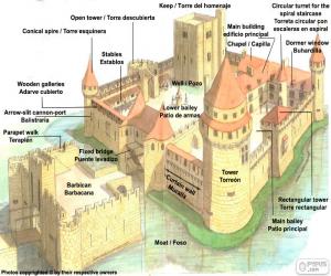 Parts of the medieval castle puzzle