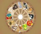 The circle with the signs of the twelve animals of Chinese Zodiac