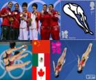 Women's synchronized 10 metre platform podium, Chen Ruolin and Wang Hao (China), Paola Espinosa, Alejandra Orozco (Mexico) and Meaghan Benfeito, Roseline Filion (Canada) - London 2012 -