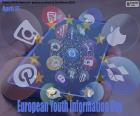 European Youth Information Day