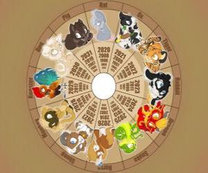 The circle with the signs of the twelve animals of Chinese Zodiac puzzle