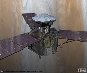 The Juno spacecraft puzzle