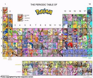 The periodic table of Pokémon puzzle