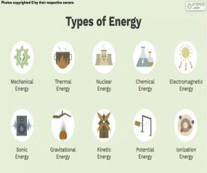 Types of energy puzzle