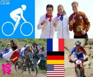 Women's cross-country London 2012 puzzle