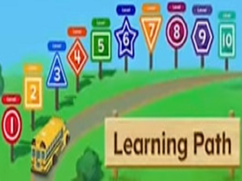 learning path puzzle
