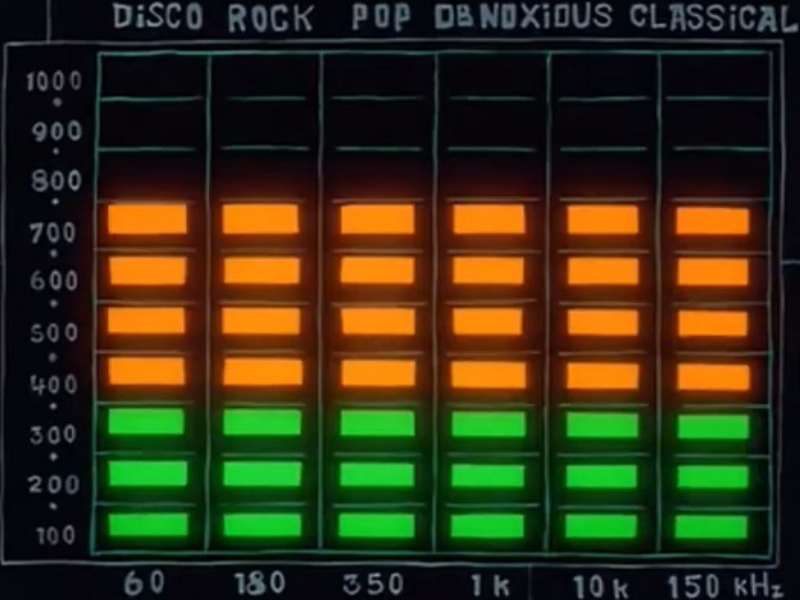 disco rock pop obnoxious classical puzzle