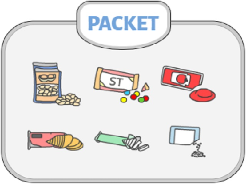 packet puzzle